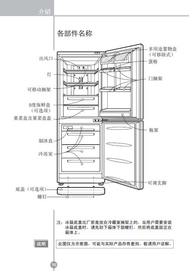 lg bcd-303pgnd电冰箱使用说明书评论