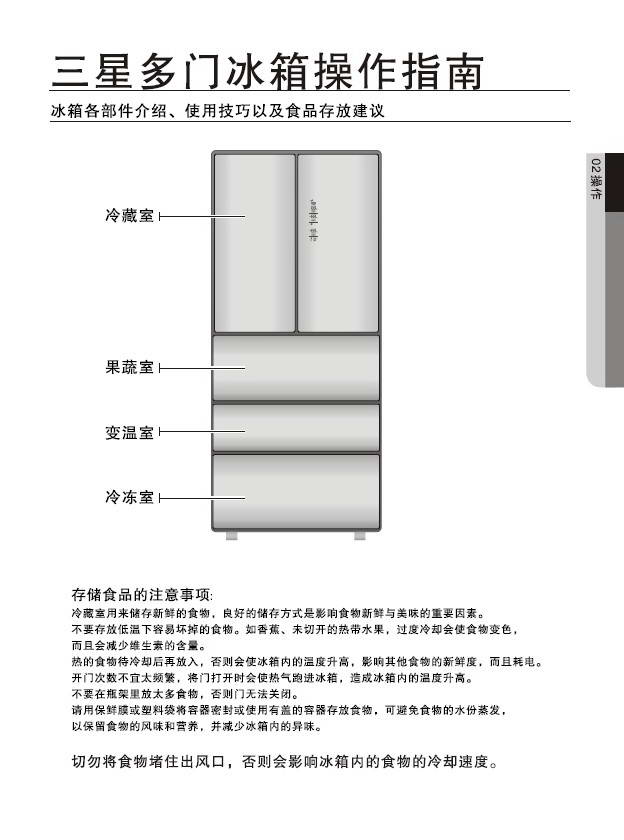 三星bcd-410dnts电冰箱使用说明书