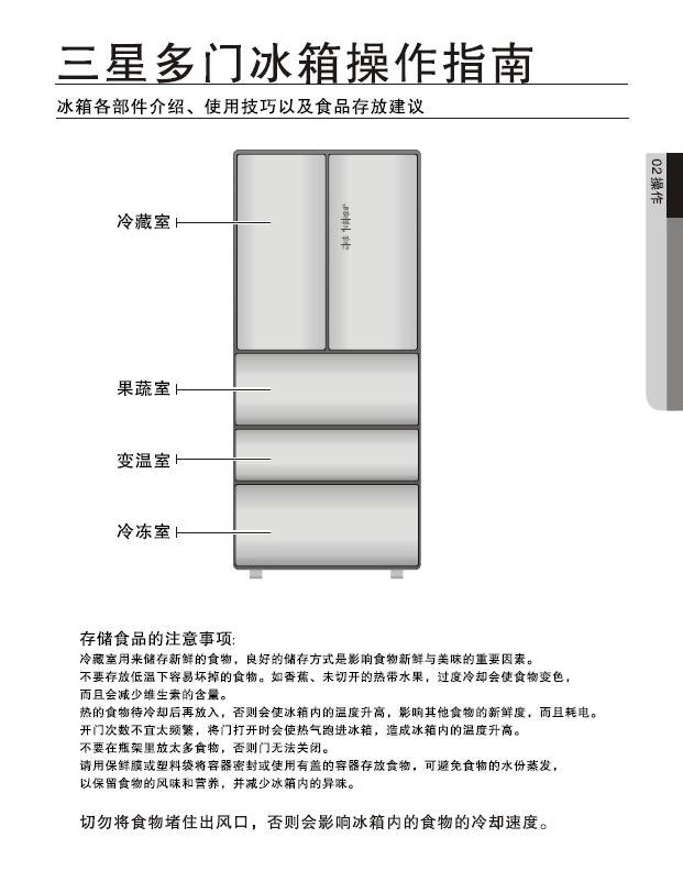 三星bcd-410dnis电冰箱使用说明书