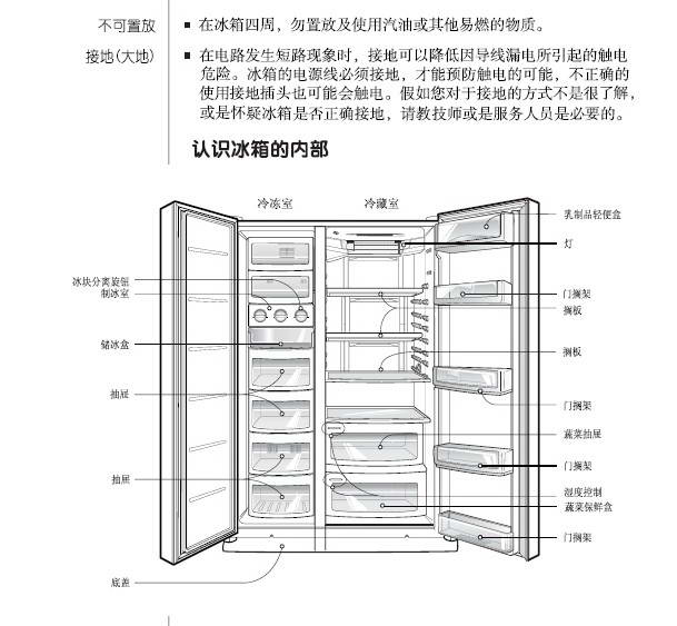 lg gr-a2277npa电冰箱使用说明书