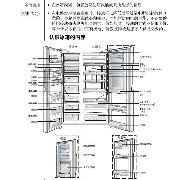 lg gr-b2377jmy电冰箱使用说明书