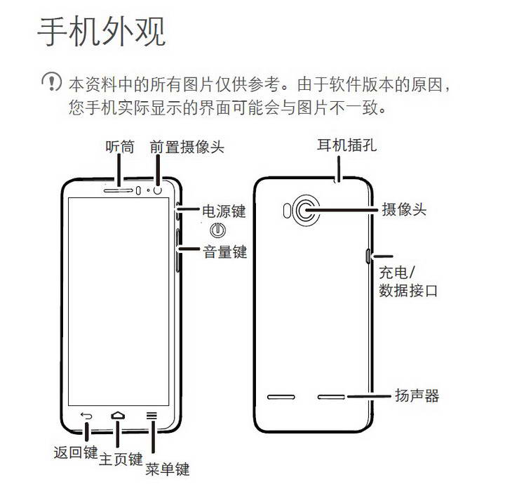 华为u8950d手机说明书