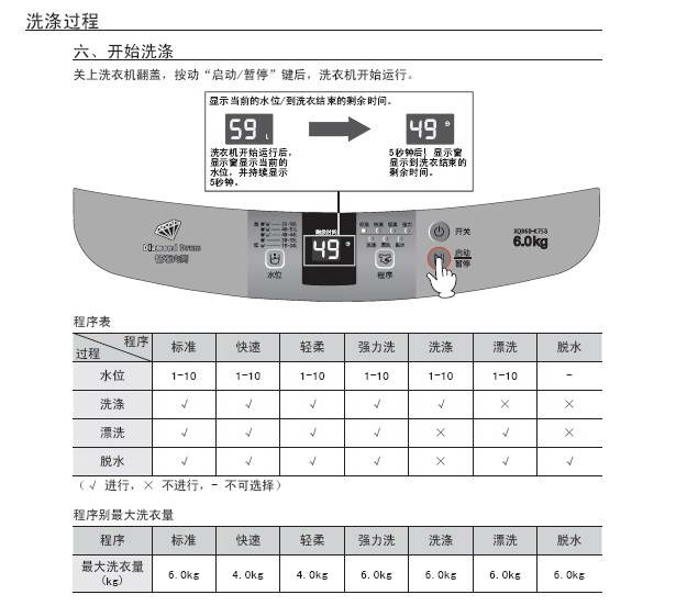 三星XQB60-K75B洗衣机使用说明书官方下载