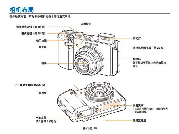 三星EX2F数码相机说明书_三星EX2F数码相机