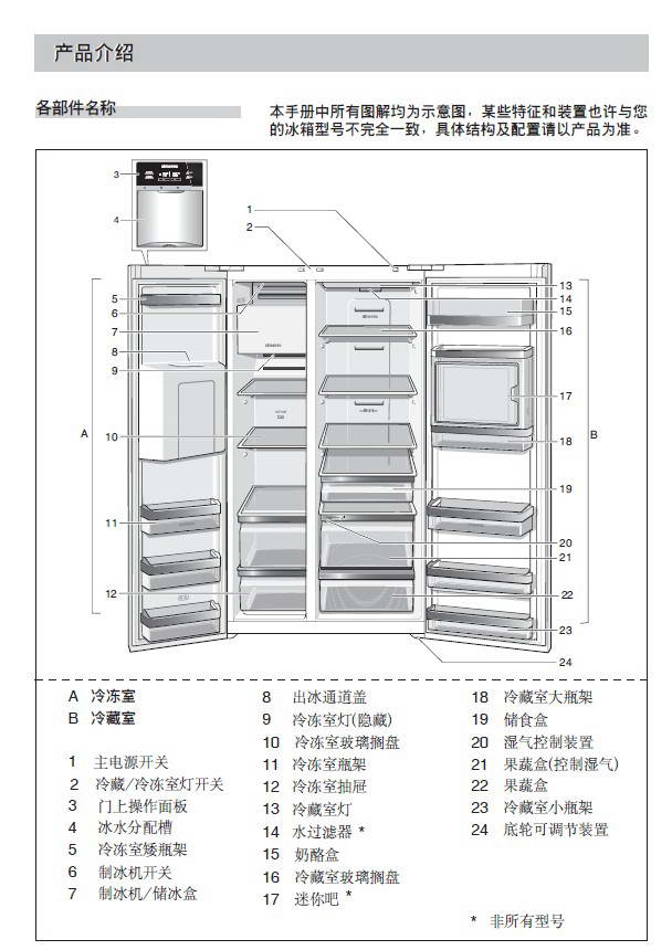 西门子KA63DV21TI电冰箱使用说明书_西门子