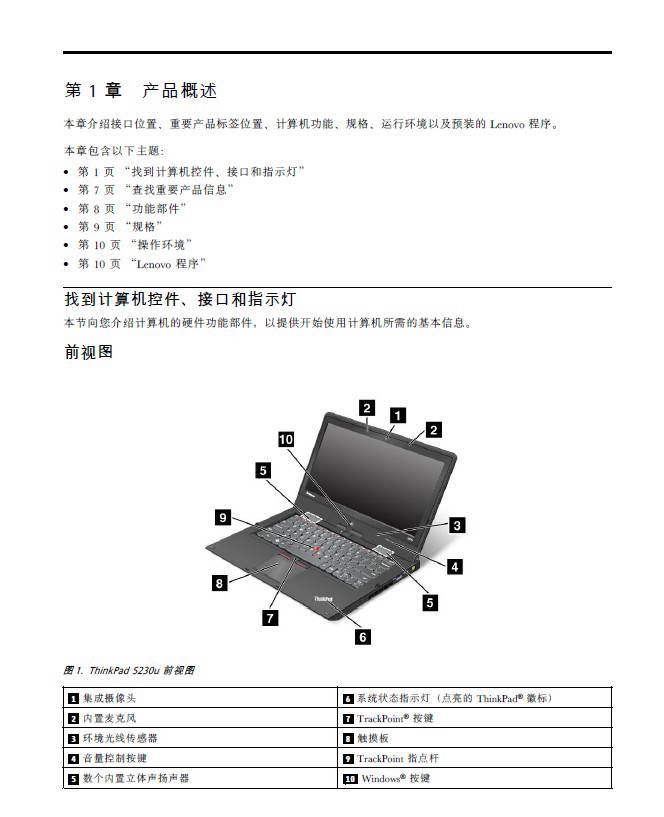 联想thinkpad s230u笔记本电脑说明书