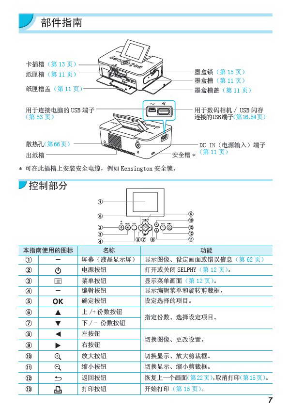 佳能selphy cp900打印机说明书