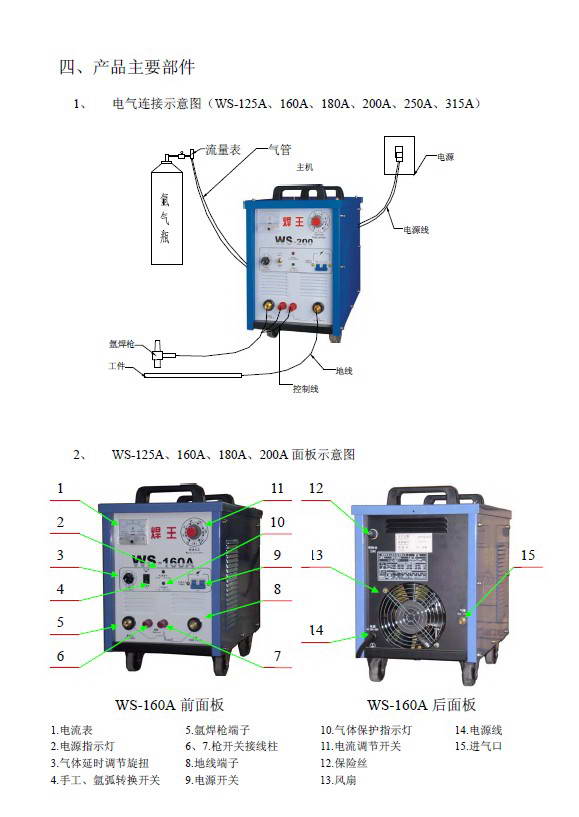 焊王ws-200a可控硅直流氩弧焊机使用说明书