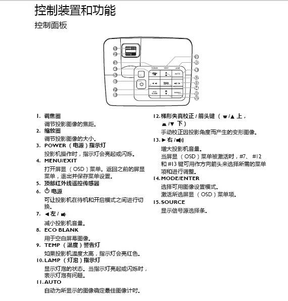 benqw1070投影机使用说明书