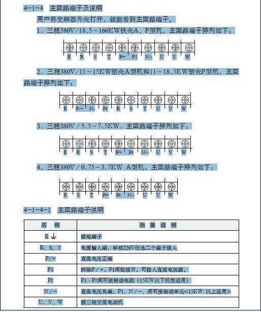 众辰科技h3400a0011k变频器说明书