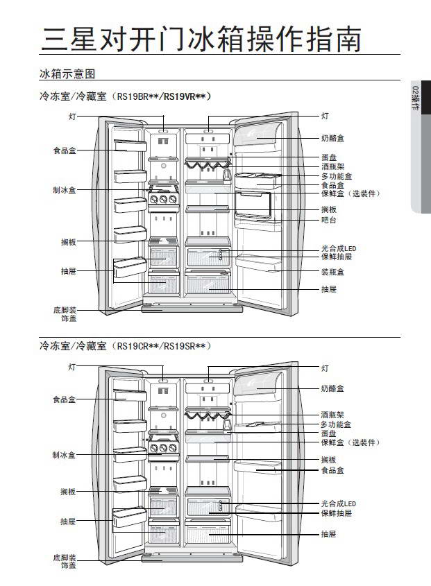 三星rs19nrps5/xsc电冰箱使用说明书