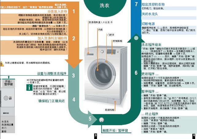 西门子qg-10m3洗衣机使用说明书