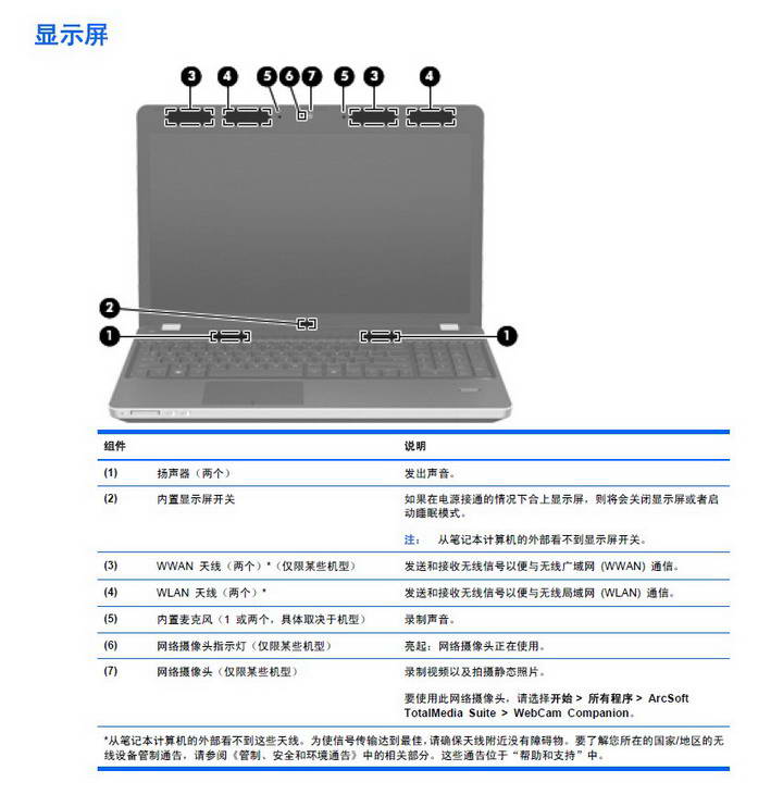 惠普hpprobook4436s笔记本电脑说明书