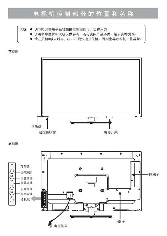 华园 说明书 家用电器 电视机 海信led32h液晶彩电使用说明