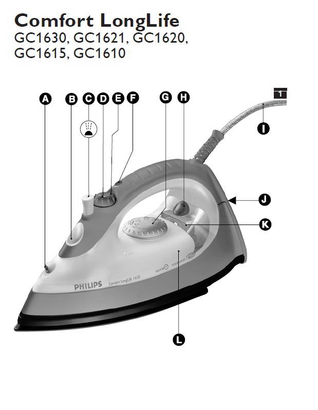 飞利浦gc1621蒸汽电熨斗使用说明书