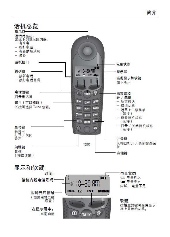 无线电话机怎么使用方法图解 无线电话机怎么使用方法图解