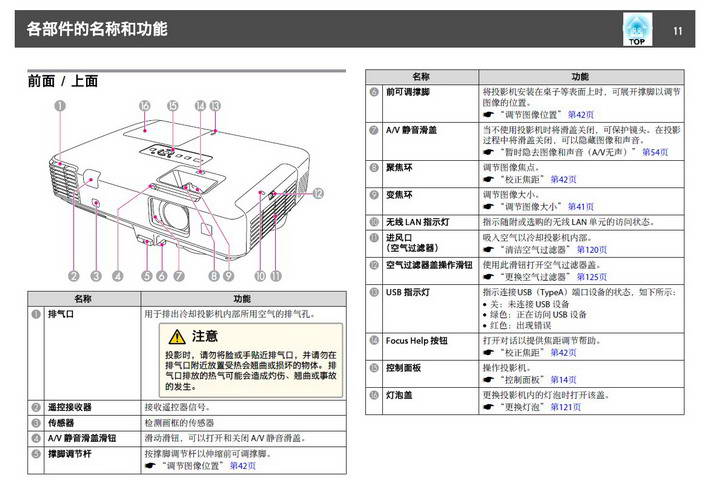 爱普生eb-c754xn投影机说明书