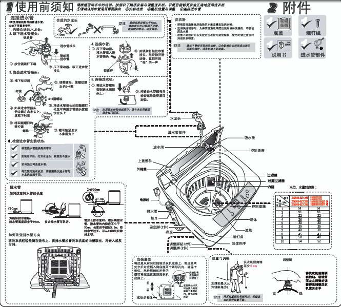 海尔xqb65-bz1258洗衣机说明书