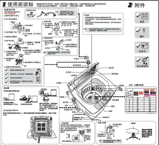 海尔qb70-m12s洗衣机说明书