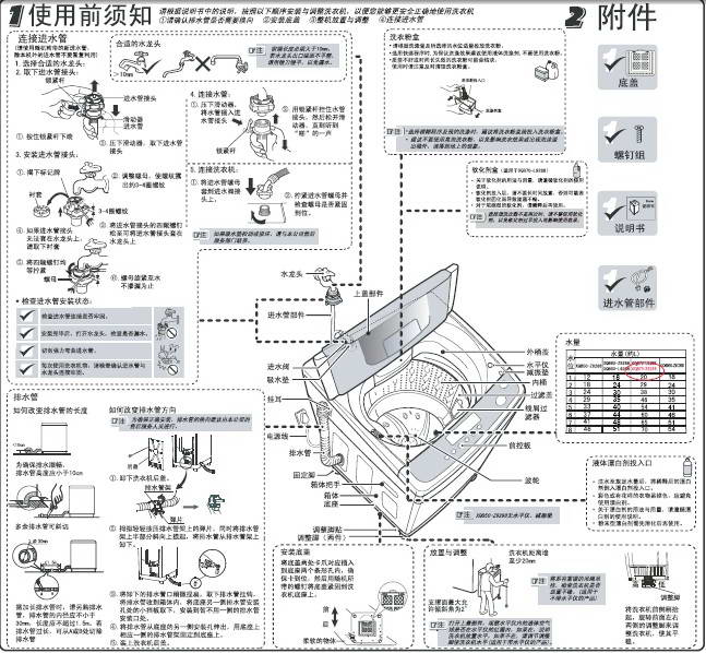 海尔xqb50-z9288洗衣机说明书