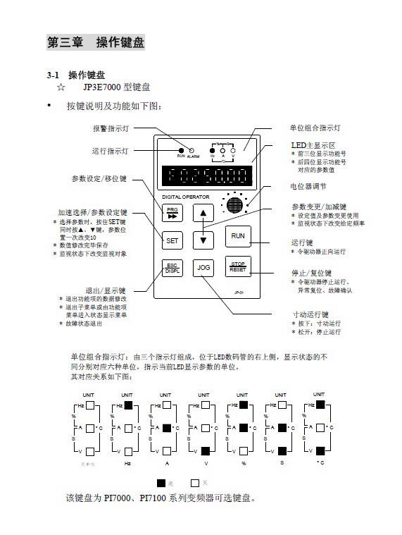 invt中压系列变频器说明书 2009