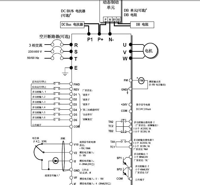 日业sy3200-g2r2t4型变频器说明书