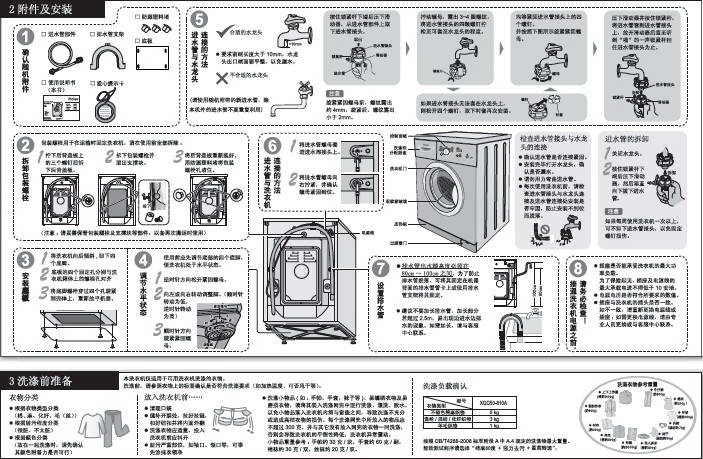 海尔洗衣机安装说明 图片合集