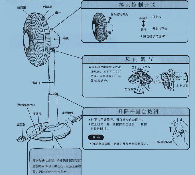 荣事达ftd30-418j电风扇使用说明书