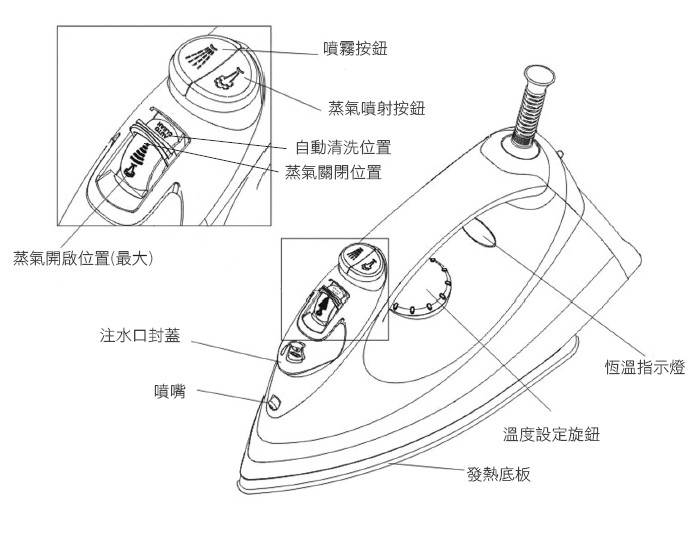 德国宝tt-1120蒸汽电熨斗使用说明书