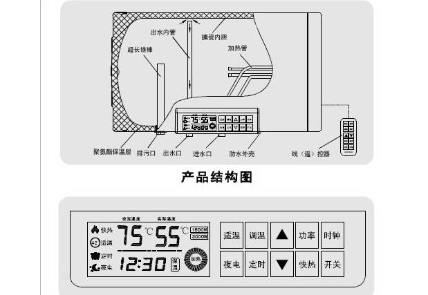 新基德v6-50lb电热水器使用说明书