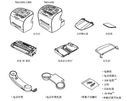 佳能fax-l408s传真机使用说明书
