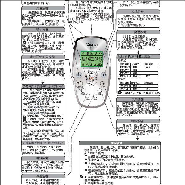 惠而浦avh-170cn2a/h分体落地式房间空调器说明书