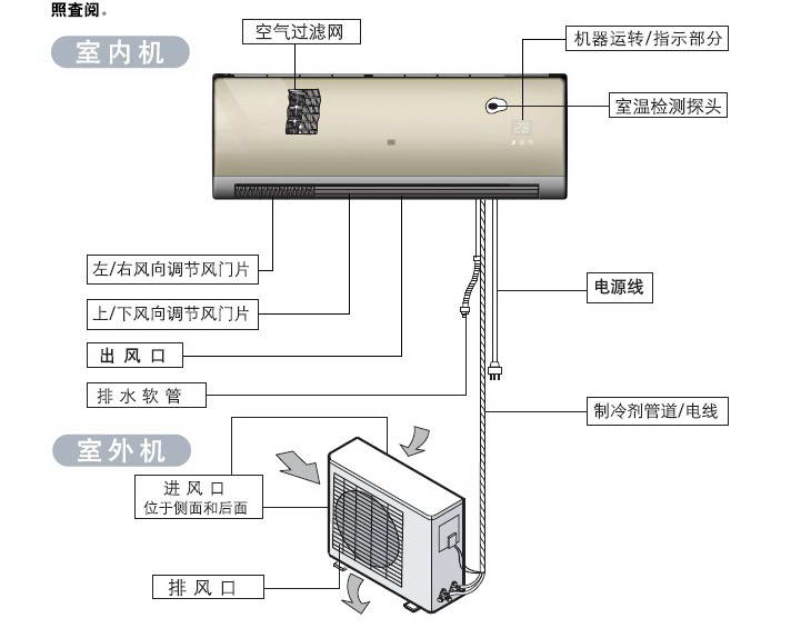 爱微博手机播放器地址_草莓视频下载安装