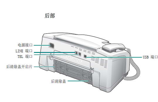 三星sf-341p传真机使用说明书