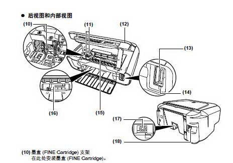 佳能mp160一体机使用说明书