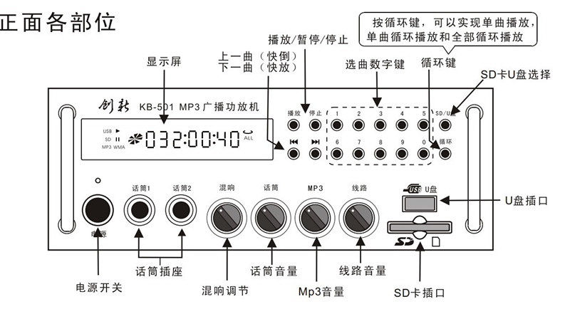 创新kb-501便携式mp3广播功放机使用说明书