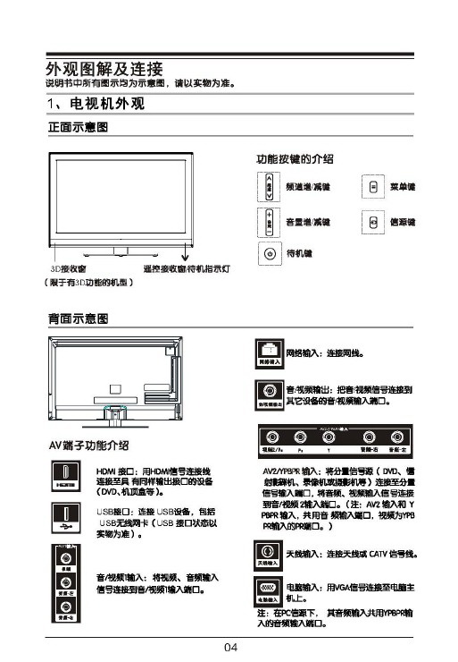 华军软件园 说明书 家用电器 电视机 tcl王牌l39e4300-3d液晶彩电使用
