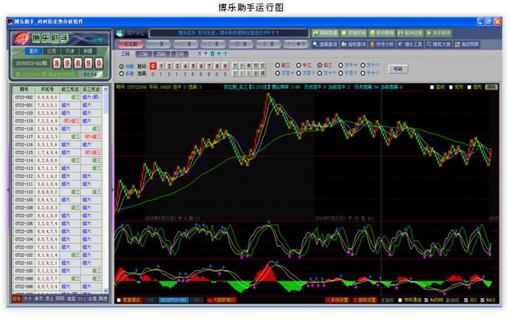 博乐助手_时时彩走势分析软件官方下载|博乐助