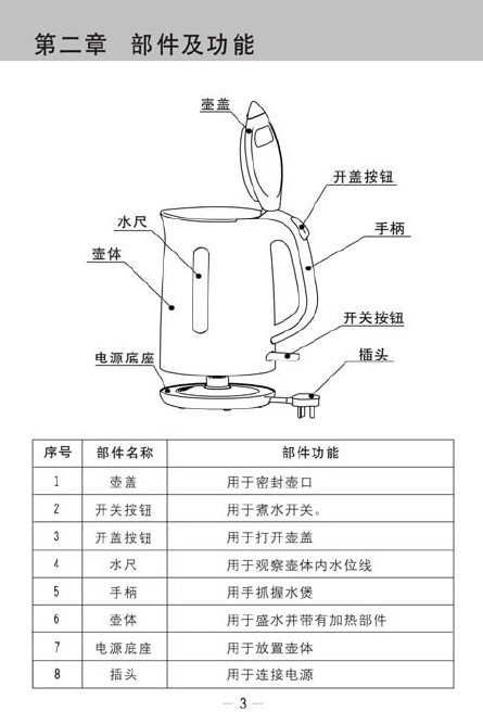 九阳jyk-15f05b开水煲使用说明书