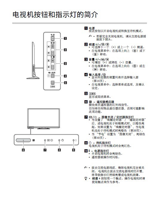 索尼klv-55ex630液晶彩电使用说明书