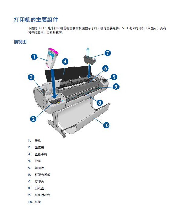 惠普designjet t1300打印机说明书