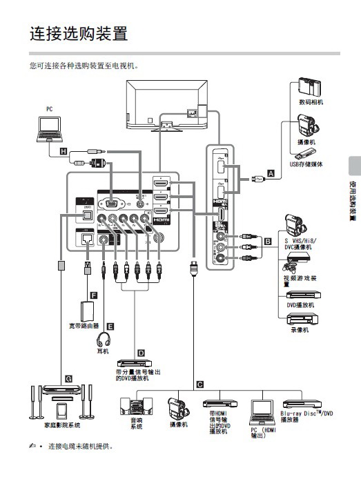 索尼klv-55ex630液晶彩电使用说明书