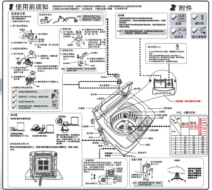 指南针是中国古代的4大发明之一,是航海技术发展起来的必备条件之一。现在手机一般都会带指南针功能,并不是使用磁针,而是根据霍尔效应测试磁场方向,简单来说就是根据电流在磁场中受到影响而判定磁场方向。另外也有同名的指南针股票软件,曾荣获2011年中国证券信息服务行业客户满意第一品牌,提供自选股行情、A股行情、市场全景分析等,不管是新手还是老手都能迅速.