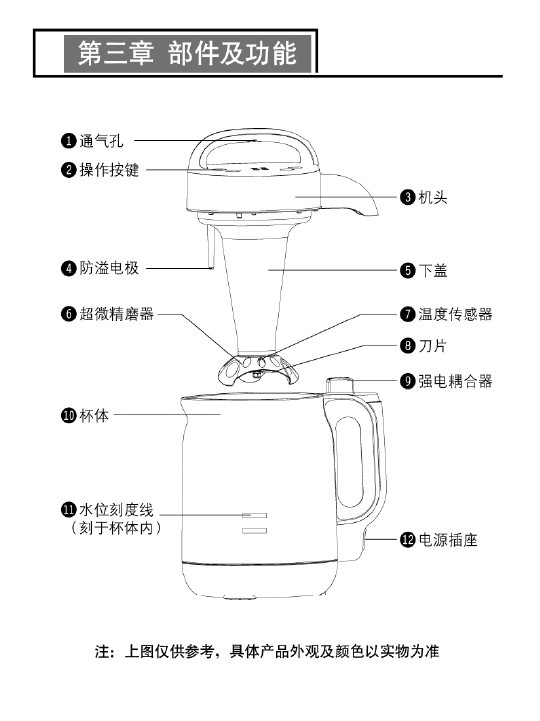 九阳dj08b-d33d豆浆机使用说明书