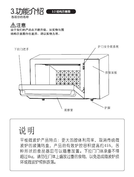 美的ev025lc7-nr微波炉使用说明书