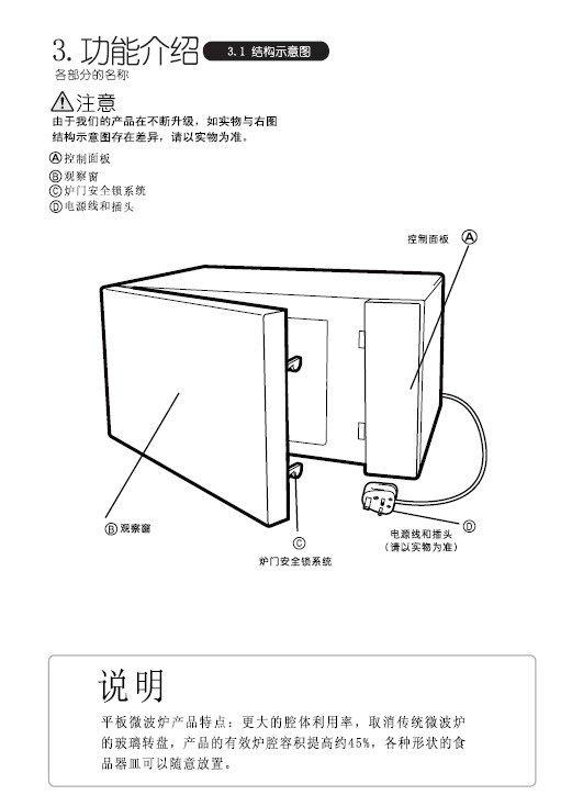 美的EG823MF3-NS微波炉使用说明书_美的E