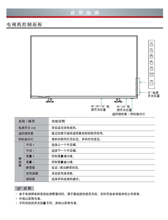 华军软件园 说明书 家用电器 电视机 海信led55k370液晶彩电使用说明