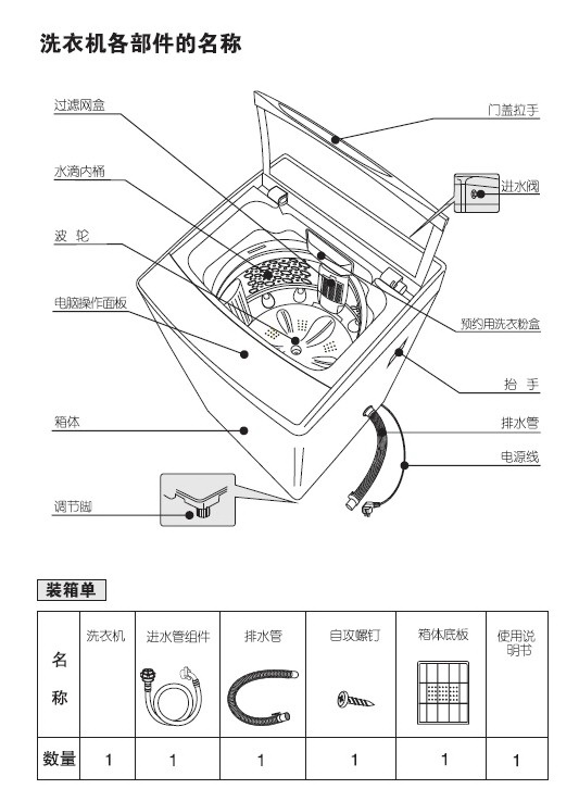 美的mb65-8000(s)波轮洗衣机使用说明书