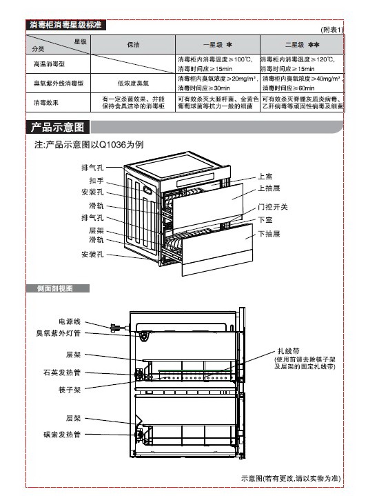 美的mxv-zlt-q1035-gd消毒柜使用说明书