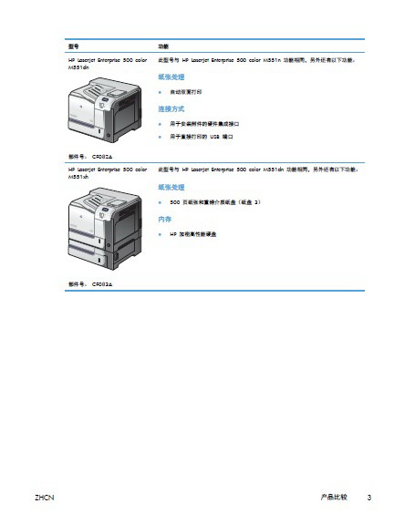 惠普hp laserjet enterprise 500 color m551xh打印机说明书
